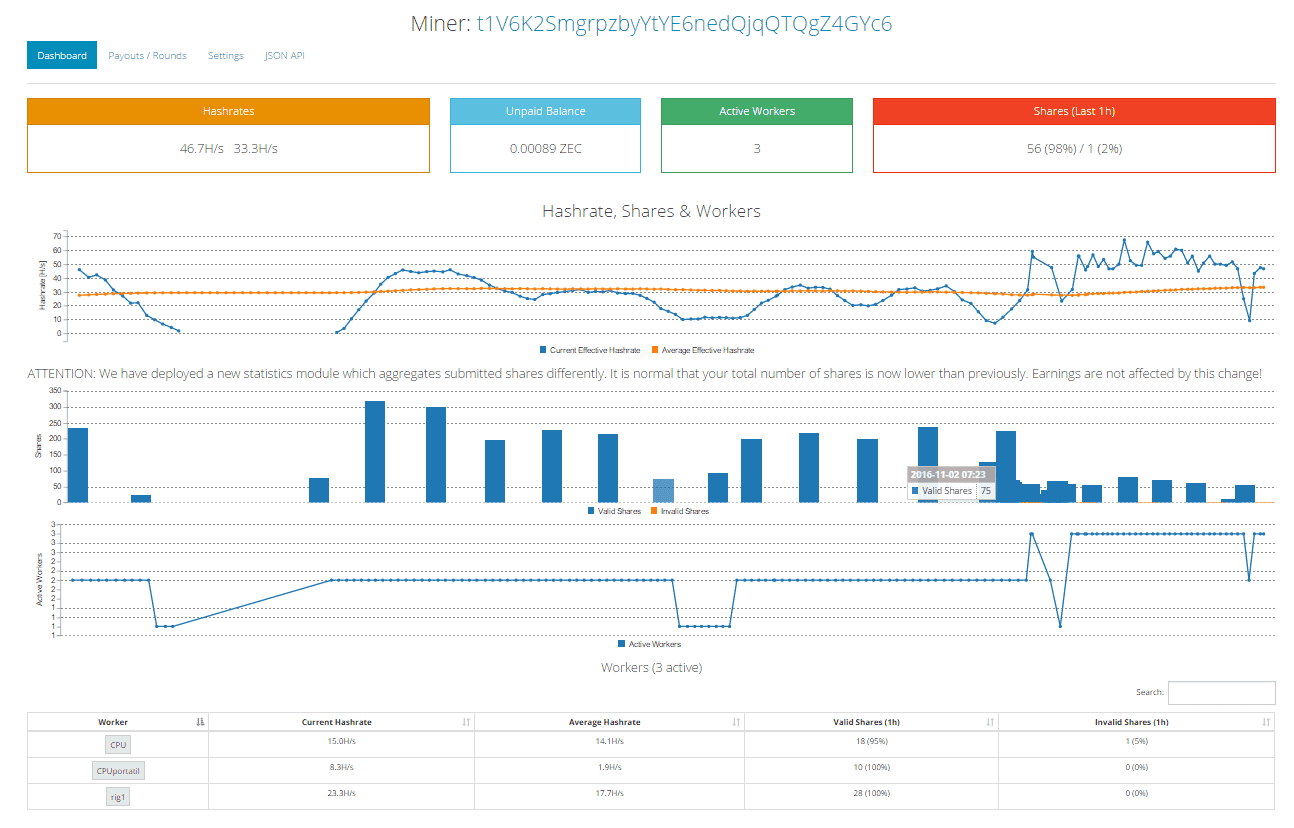 ZCASH - Como ganar 240 dolares al mes facilmente e0cfd65a2e863f1c31216853793c5849 - HardwarEsfera - Hardware Reviews Noticias Foros