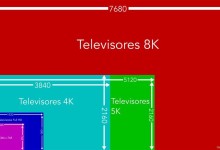 resoluciones calibracion hd4 resolucion que es al resolución de una pantalla