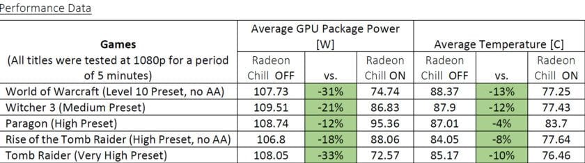 amd-radeon-crimson-relive-10