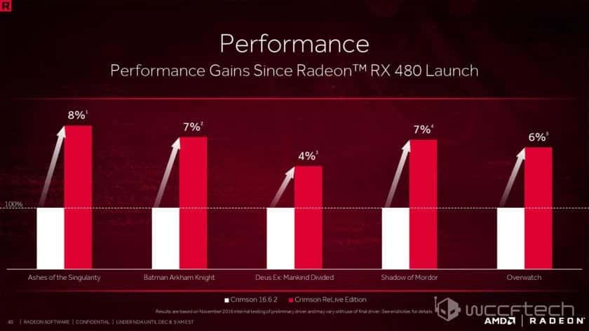 amd-radeon-crimson-relive-6