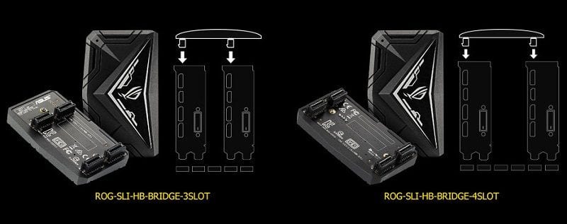 ASUS ROG anuncia su puente SLI HB 15082120940l HardwarEsfera Hardware Reviews Noticias Foros