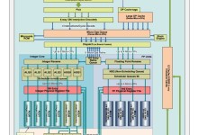 amd zen 12
