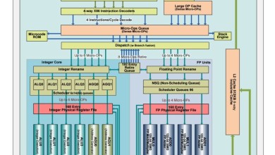 amd zen 12