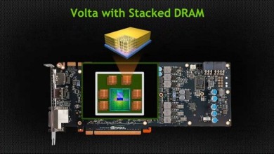 nvidia volta dram