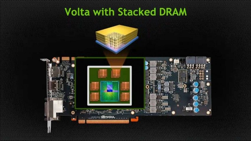 nvidia volta dram nvidia volta dram - HardwarEsfera - Hardware Reviews Noticias Foros