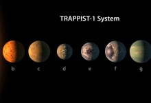 planetas TRAPPIST 1 system