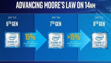 intel coffee lake roadmap