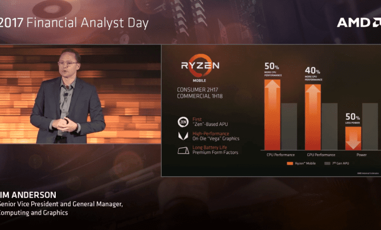 amd apu ryzen vega