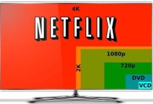 netflix 4k