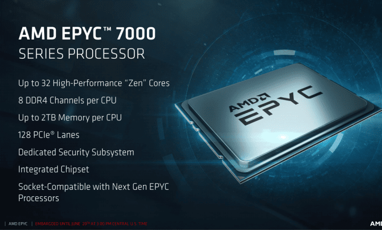 AMD EPYC 1