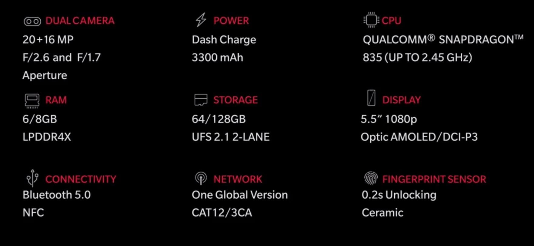 oneplus 5