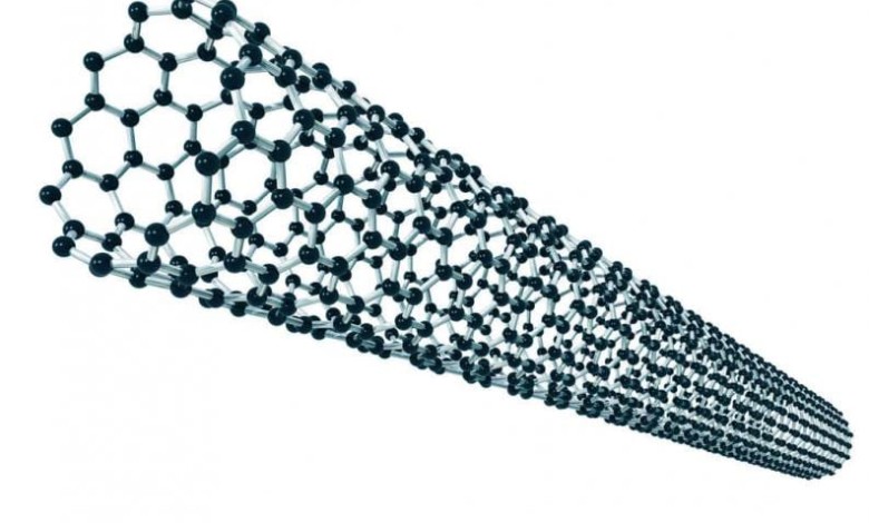Nanotubos de Carbono