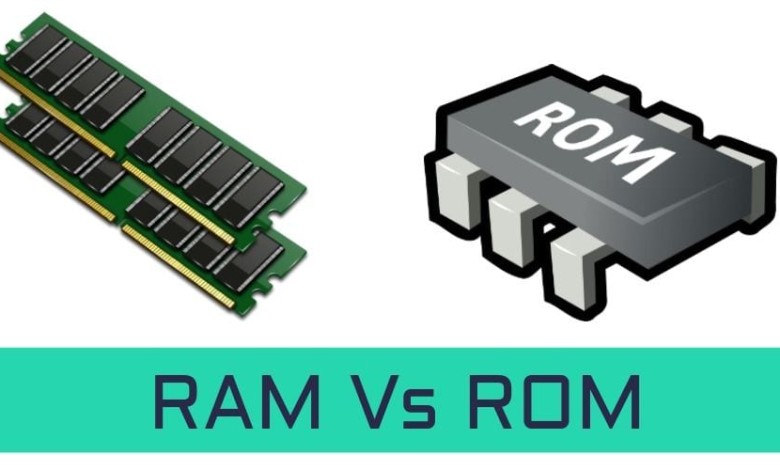 ram rom memoria