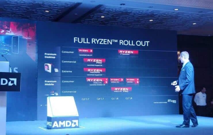 amd ryzen 2 2018 3