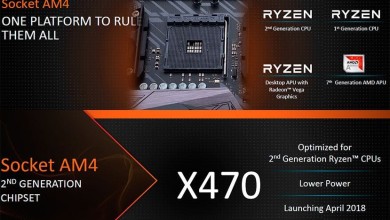 amd ryzen 2 procesador x470 chipset