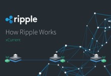 ripple altcoin credit agricole