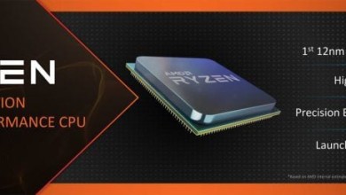 amd ryzen 2 12nm procesador
