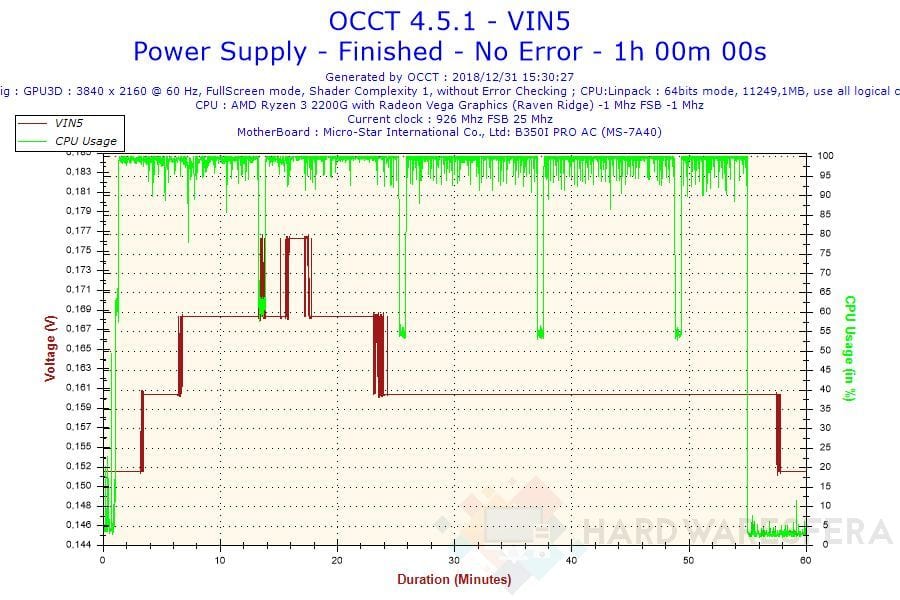 2018 12 31 15h30 Voltage VIN5
