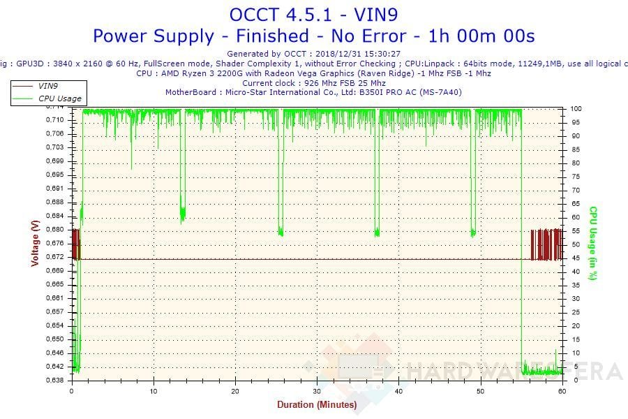 2018 12 31 15h30 Voltage VIN9