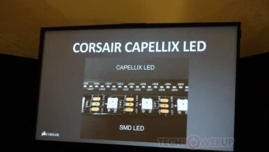 Corsair Capellix LED