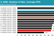 amd ryzen 3 2300X ryzen 5 2500x benchmark 8