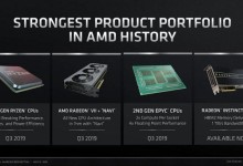 amd ryzen 3000 navi epyc