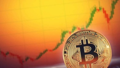 Bitcoin price
