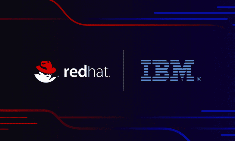 redhat ibm