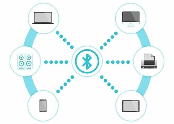 bluetooth 5.1 beacons iot