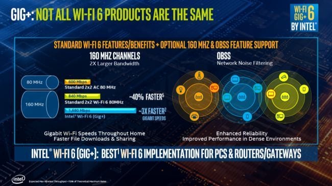 intel cascae lake-x i225-v