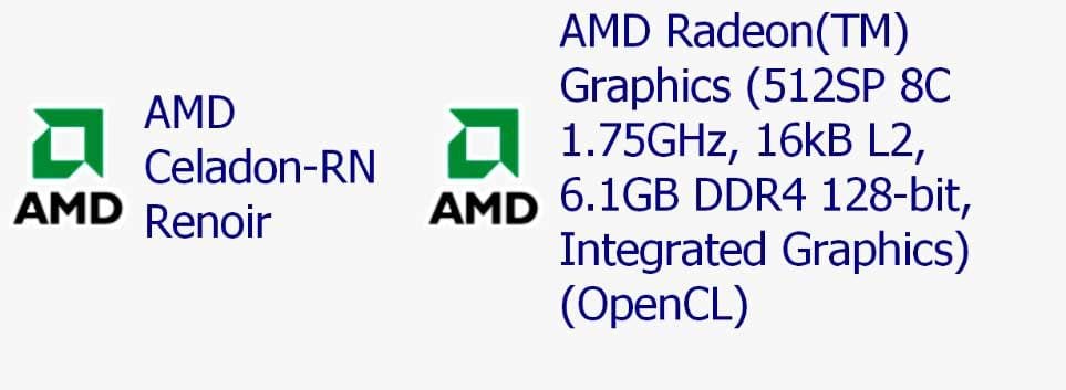 Datos del AMD Celadon, una APU con una iGPU que iguala en frecuencia a la Radeon VII