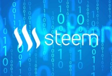 steem hardfork steemit