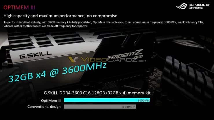 ASUS RoG Z490
