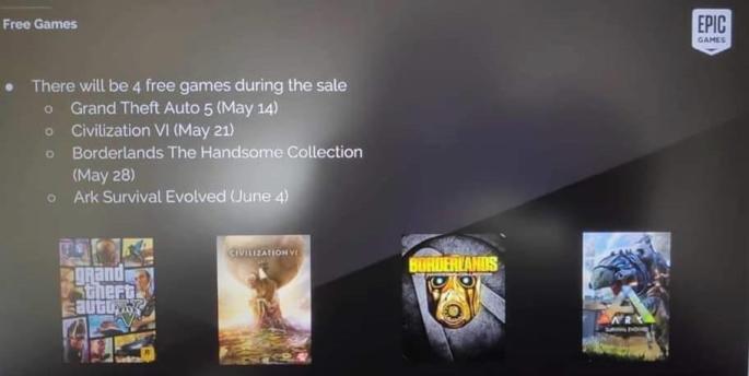 Posibles juegos gratis de la Epic Games Store en las próximas semanas