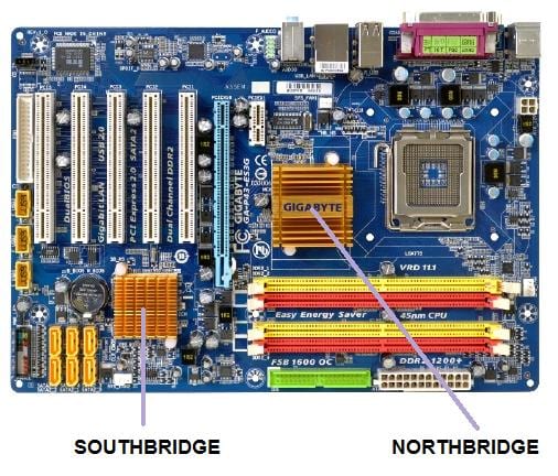northbridge y southbridge placa base