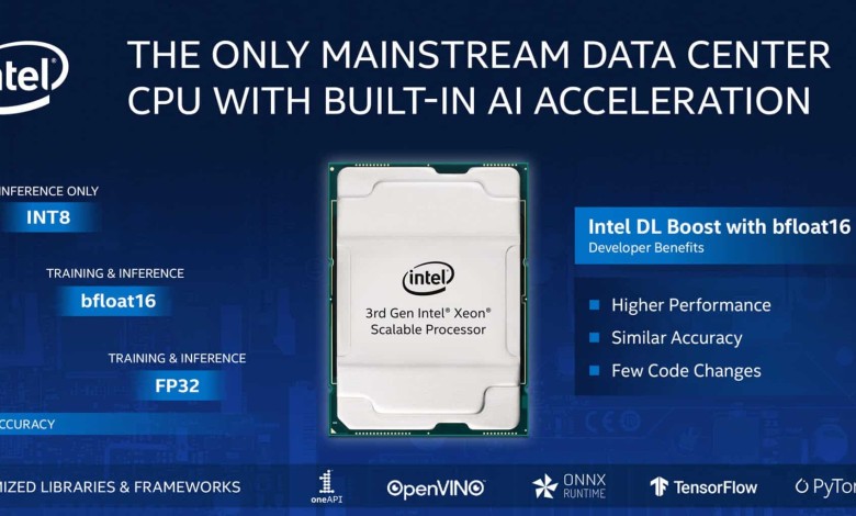 Intel-Xeon-Scalable-3a-Generacion-portada