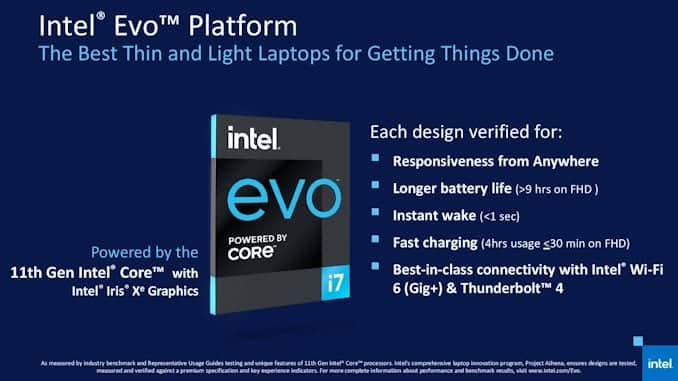 intel-core-evo