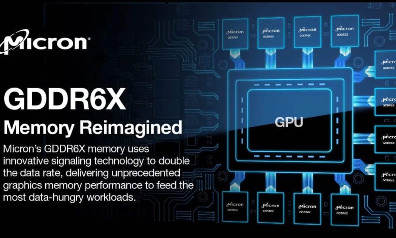 micron-gddr6x-nvidia-rtx