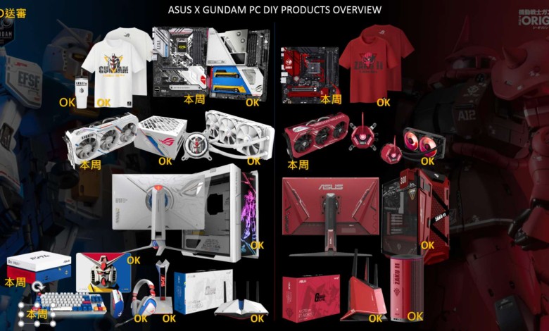 asus-gundam-zaku-productos