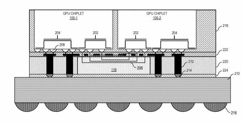 Diagrama del perfil de un chip gráfico