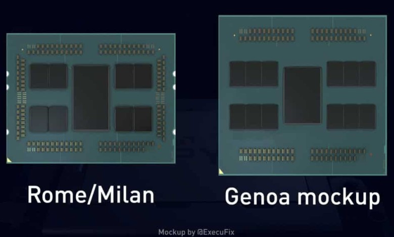 amd epyc genoa goliat zen 4