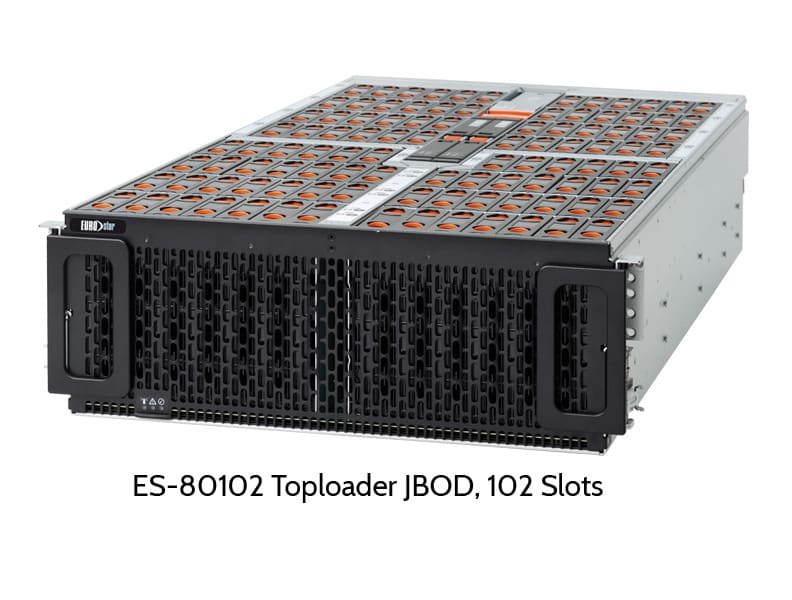 ES-80102 Toploader