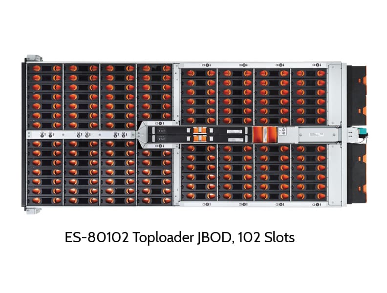 ES-80102 Toploader
