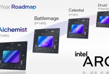 intel-arechitecture-days-2021-21-xpg-grafica-grafica-tarjeta-tarjetas-gpu-gpus alchemist