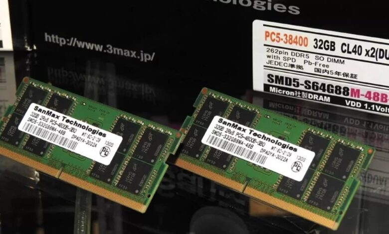 SanMax ddr5 memoria ram portatiles ultraligeros notebooks