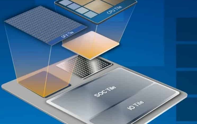 meteor lake intel core generacion
