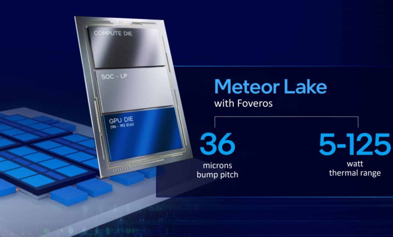 Intel-Meteor-lake-CPU procesador