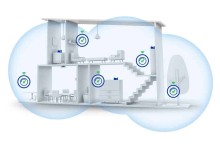 wifi mesh diagrama internet