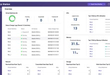 Virtualization Station 4.0 qnap