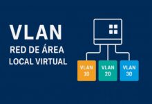 Esquema de VLAN